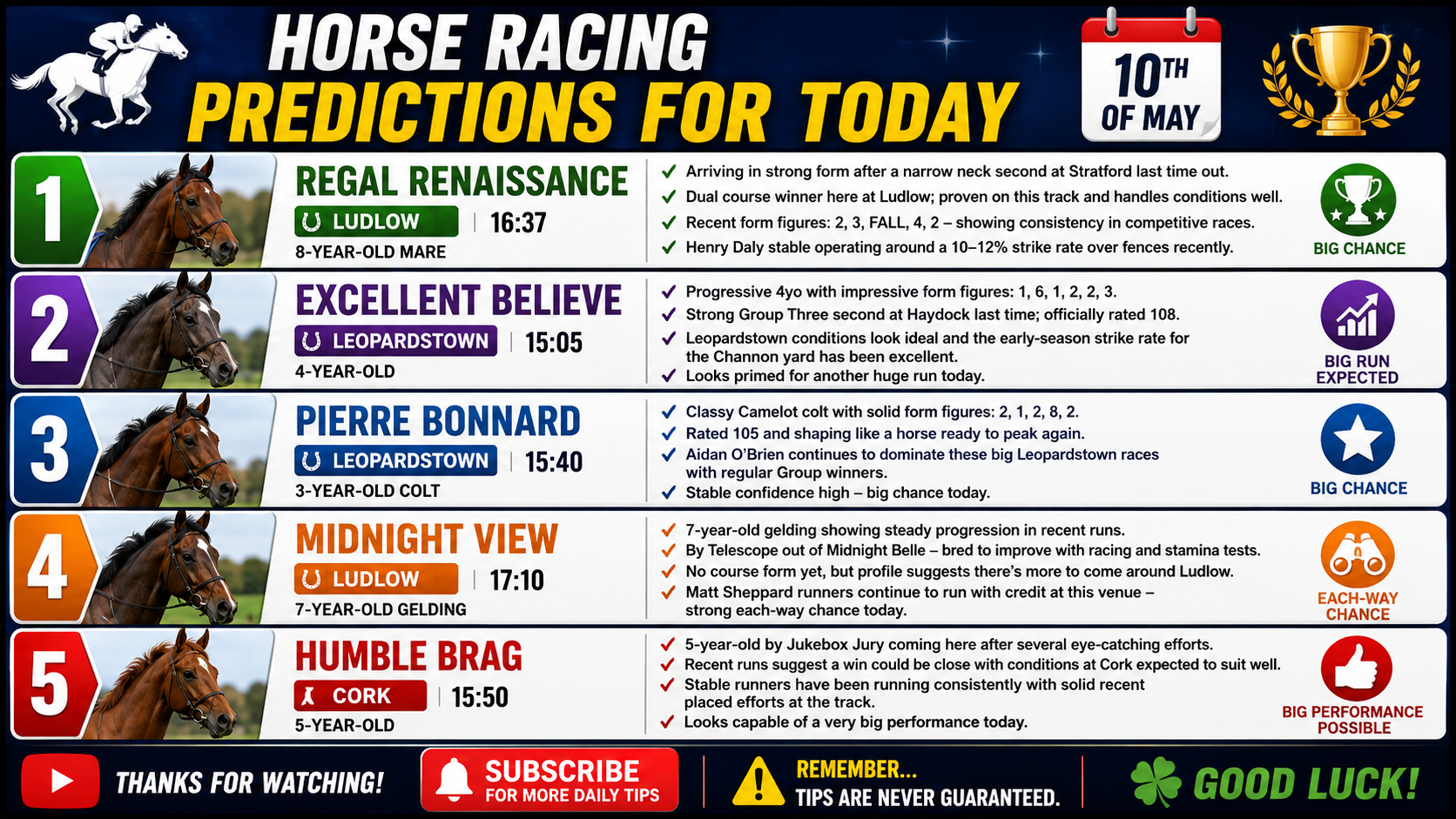 Todays Free Horse Racing Tips – Sunday 10th May