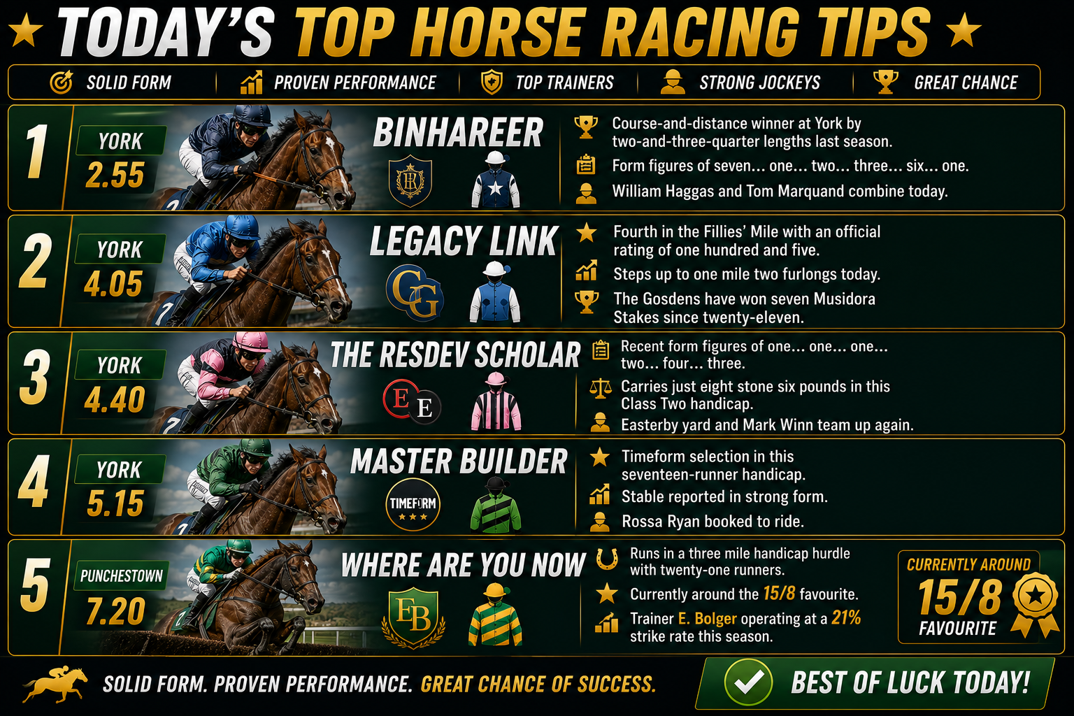 Todays Free Horse Racing Tips - Wednesday 13th May
