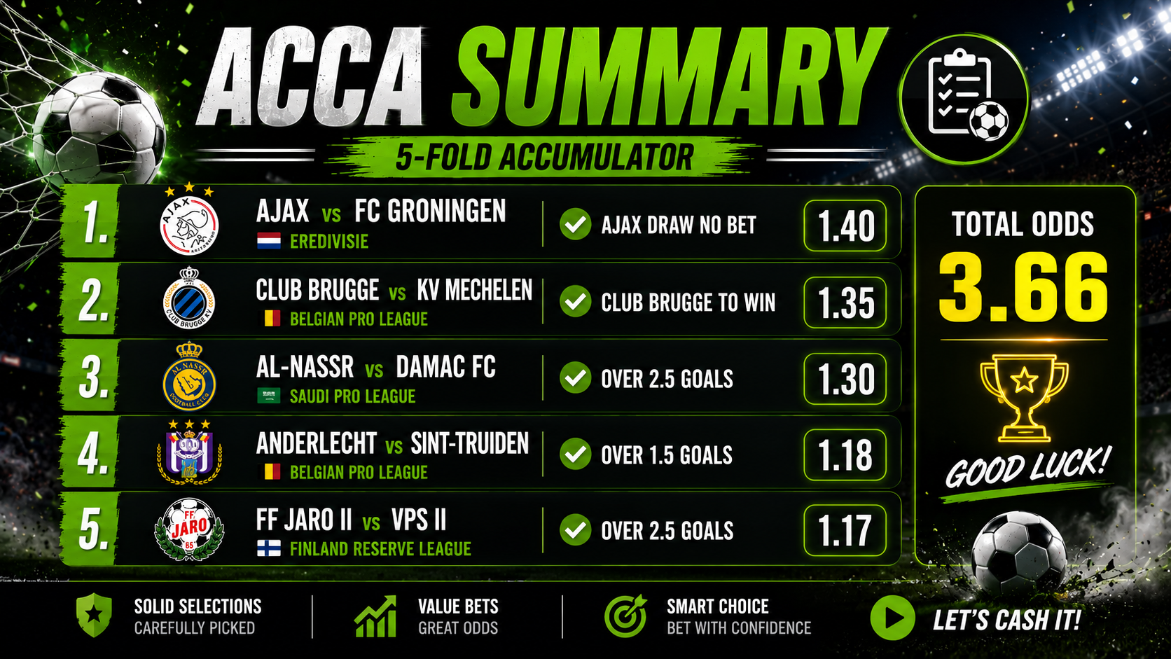 Todays Free Football Tips - Thursday 21st May