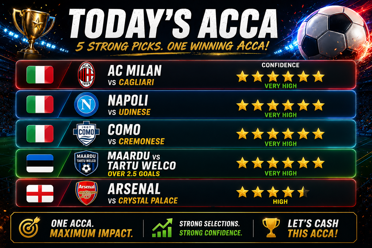 Free Football Tips Today - Sunday 24th May