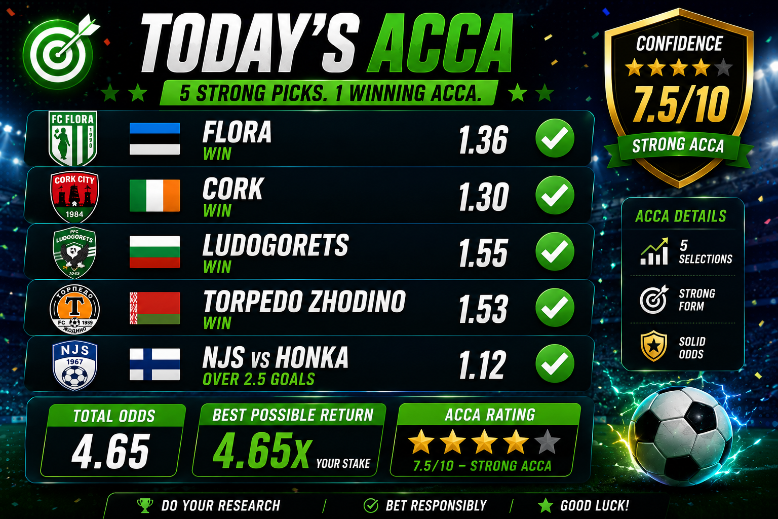 Todays Free Football Tips – Friday 29th May
