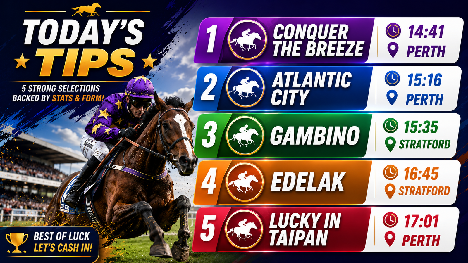 Todays Free Horse Racing Tips - Sunday 12th July