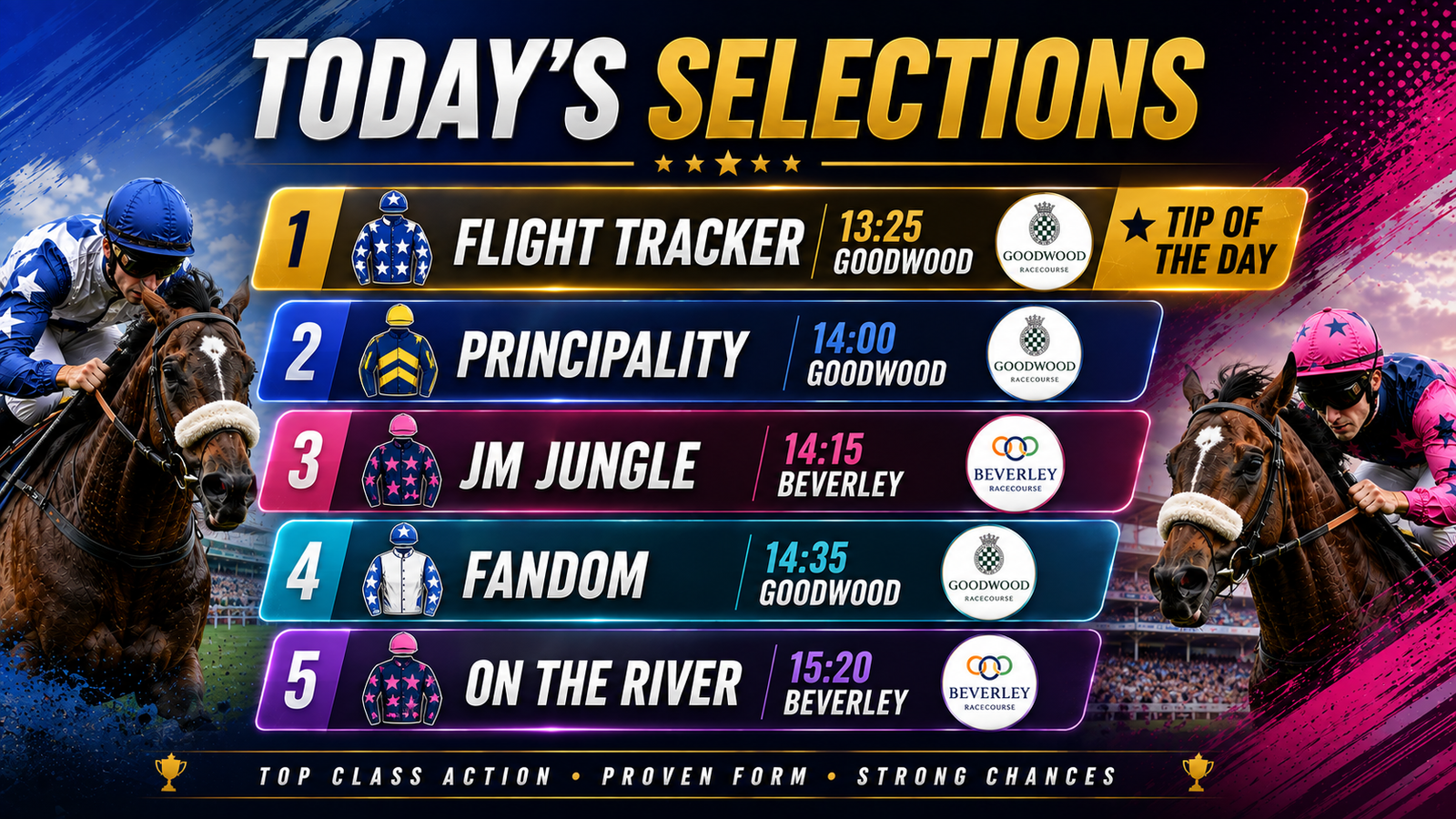 Todays Horse Racing Tips - Sunday 30th August